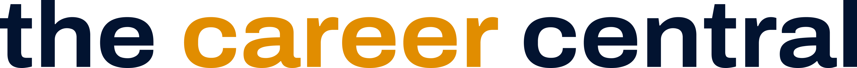 career_central career central